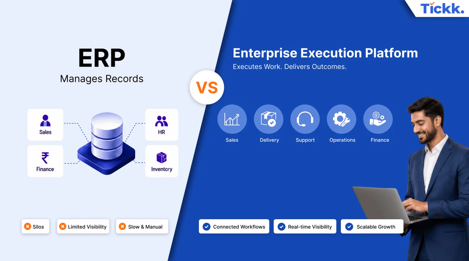 ERP vs Enterprise Execution Platform: What Growing Service Businesses Actually Need